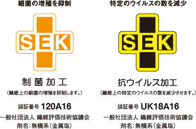 SEK